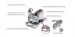 DentoSmile 1st Molar Bondable MBT Tube